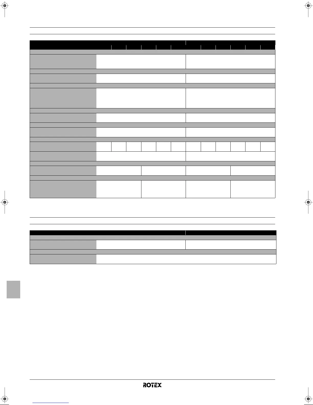 Page #180 background image