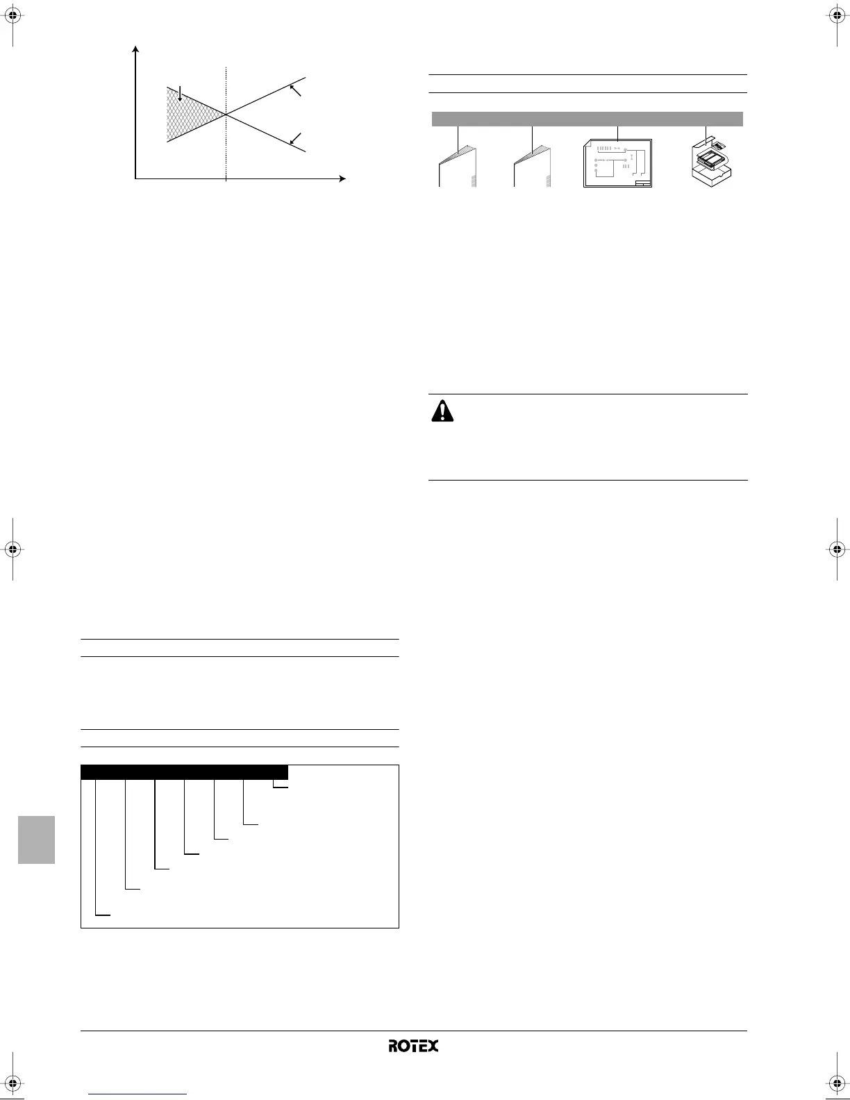 Page #182 background image