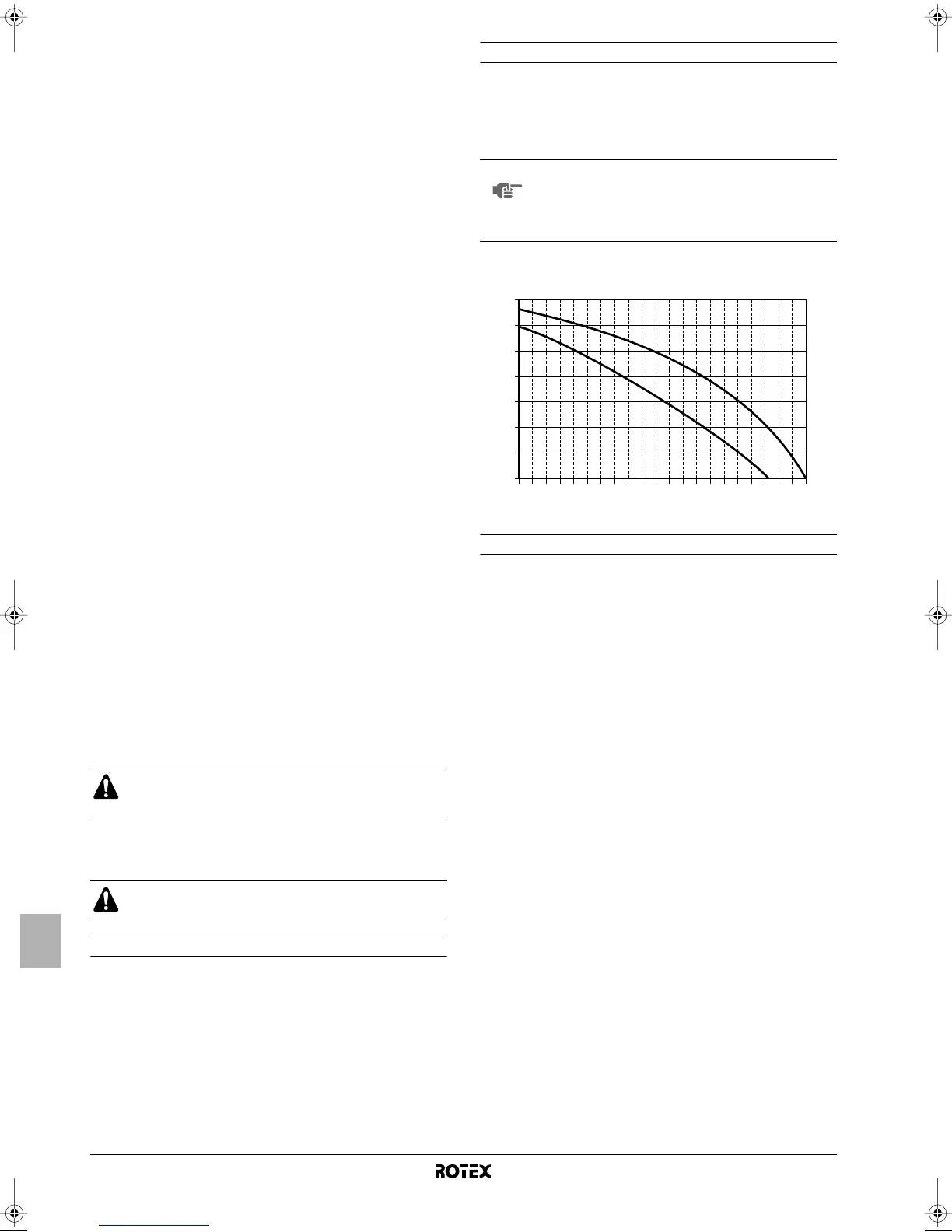 Page #202 background image