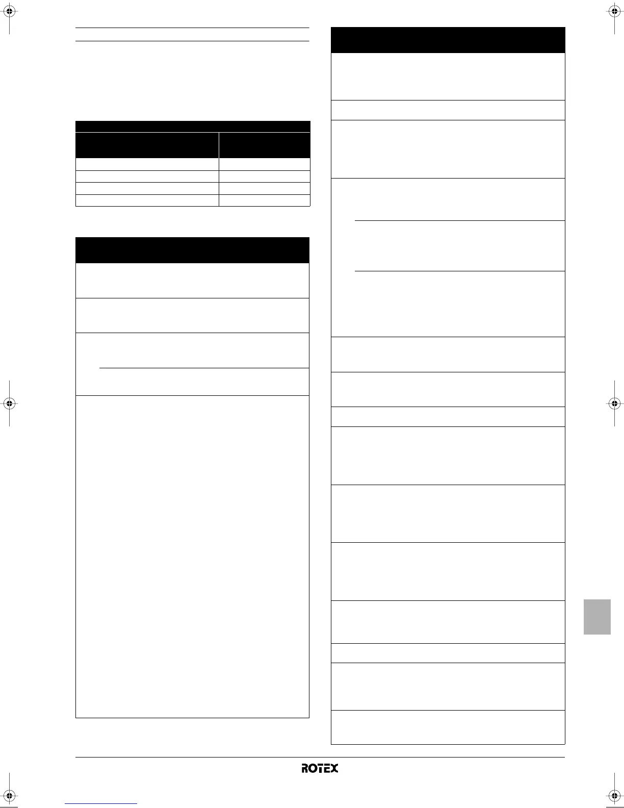 Page #215 background image