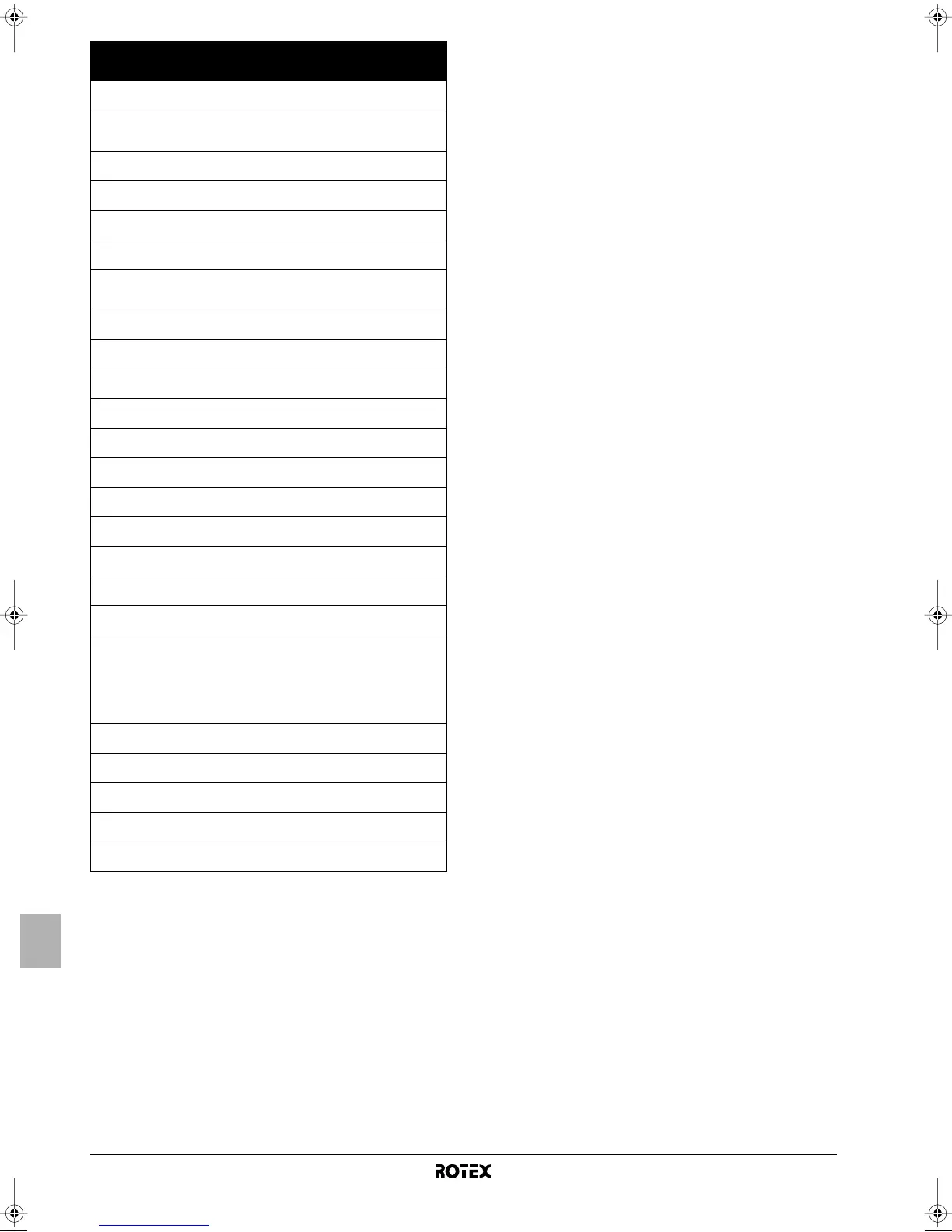 Page #216 background image