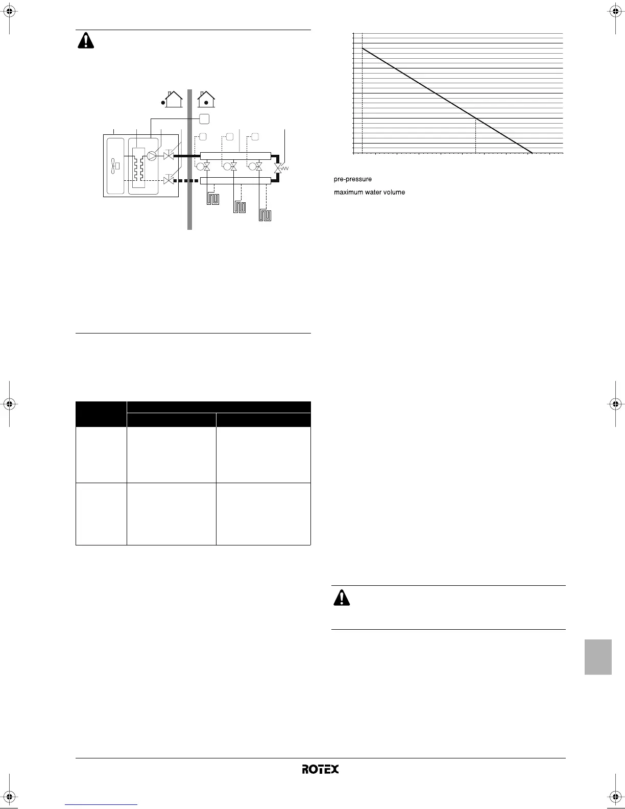 Page #229 background image