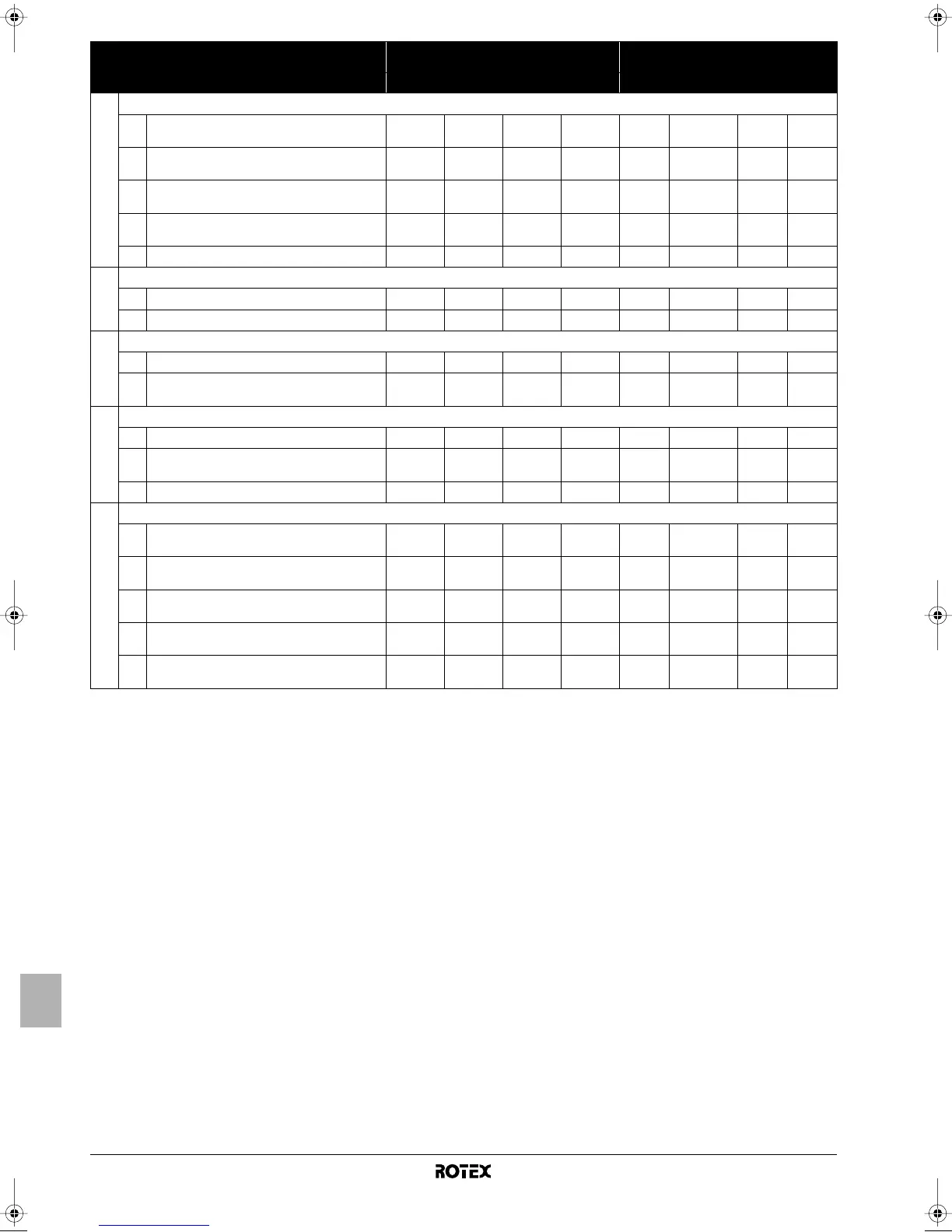 Page #248 background image