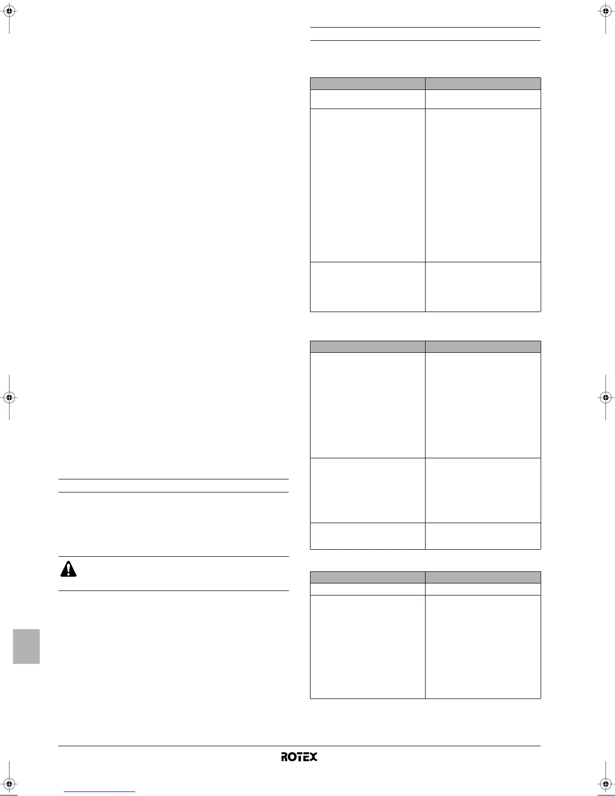 Page #250 background image