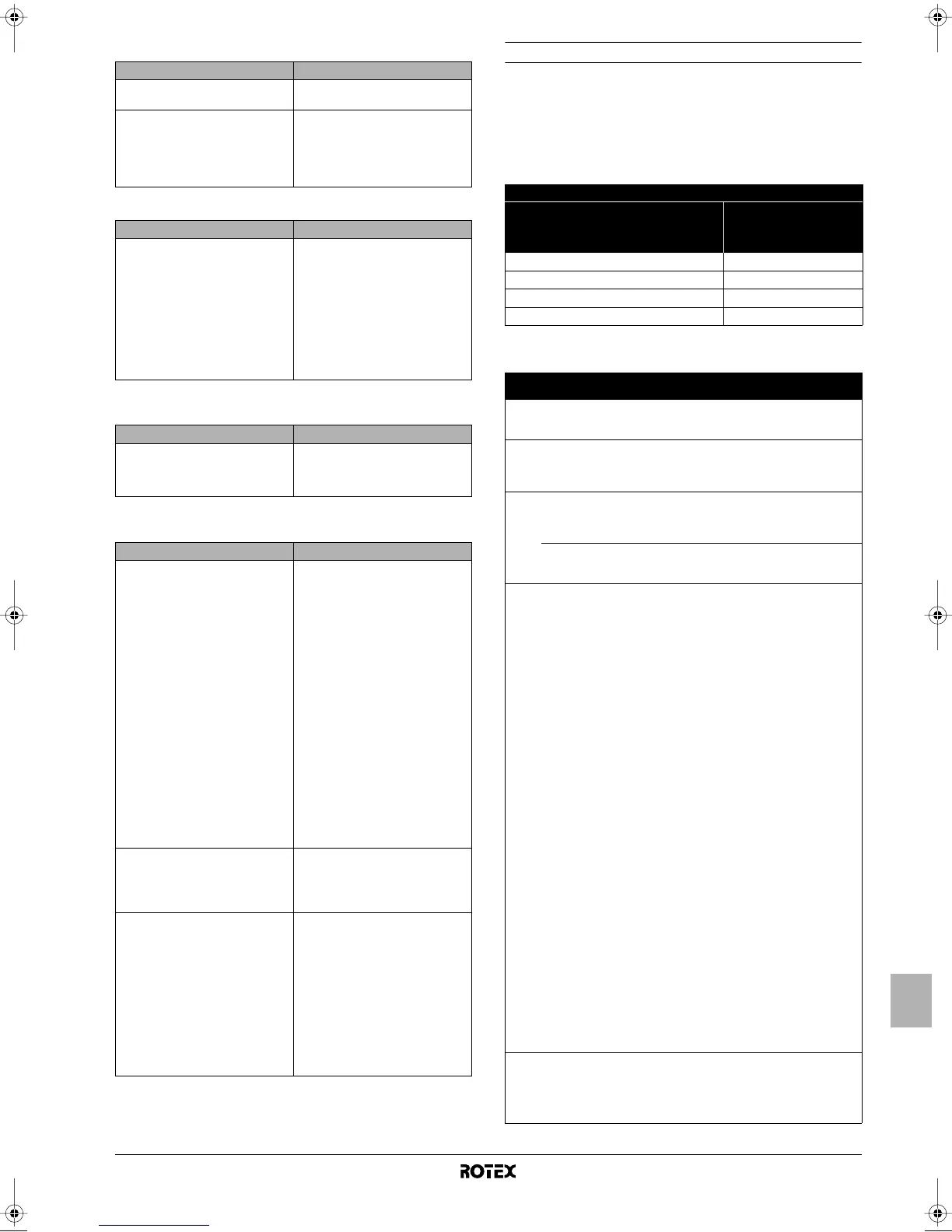 Page #251 background image