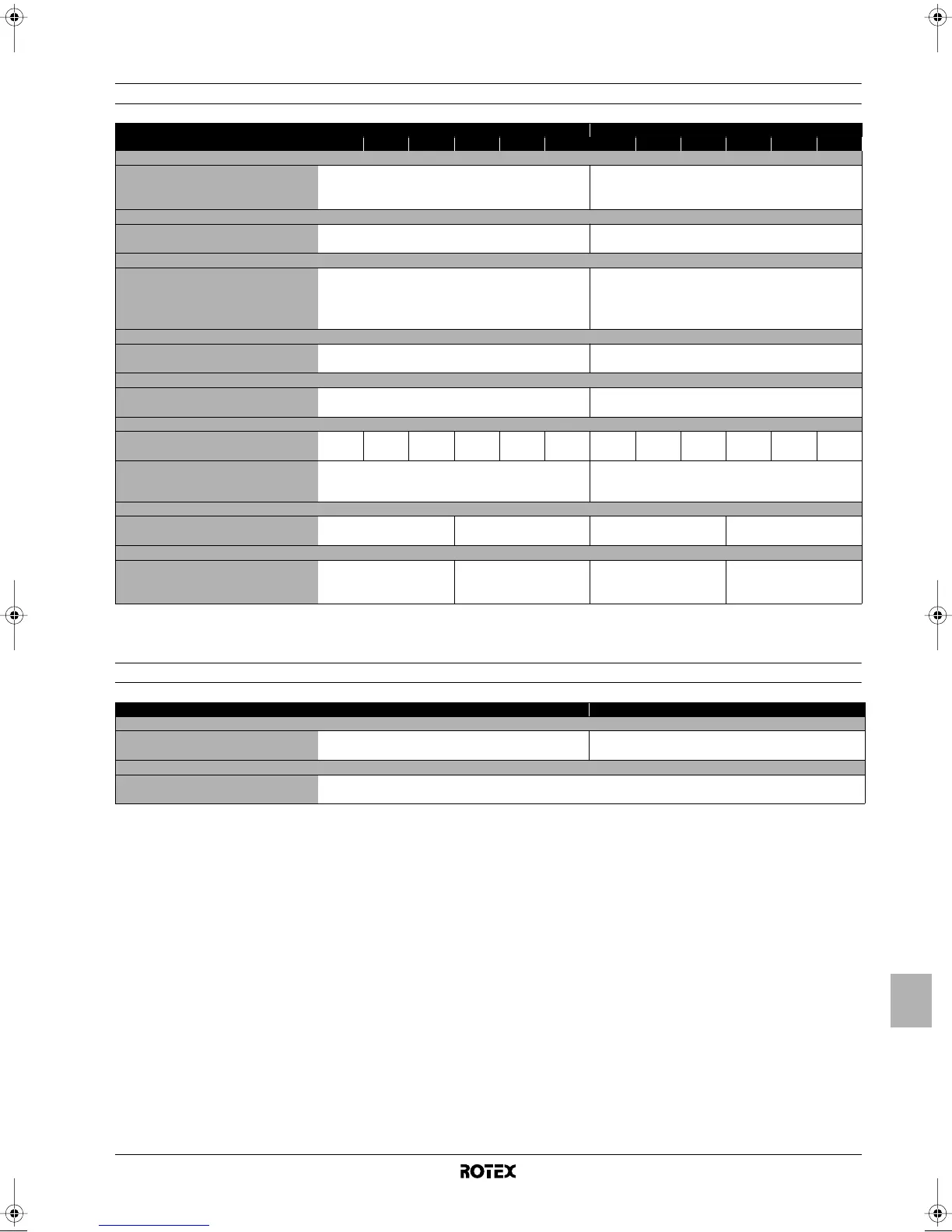 Page #253 background image