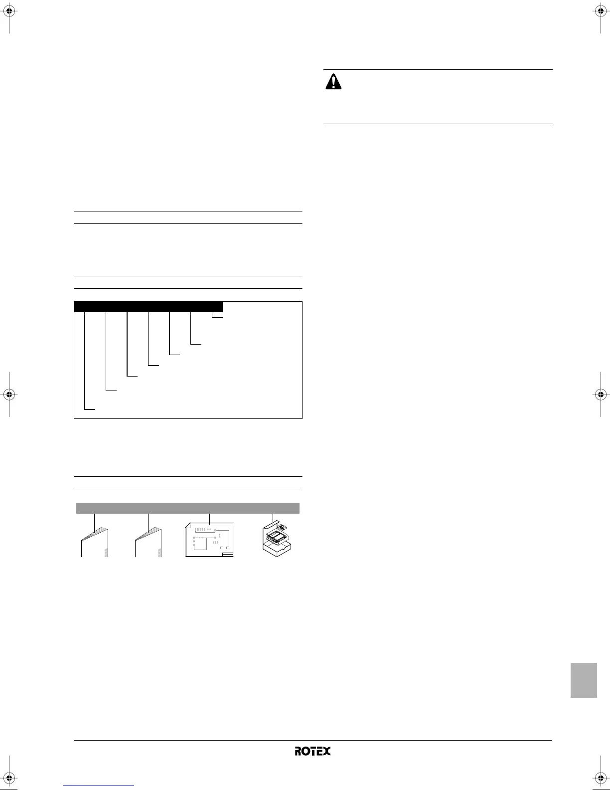 Page #255 background image