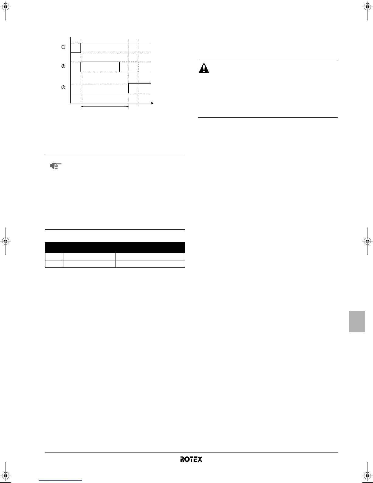 Page #75 background image