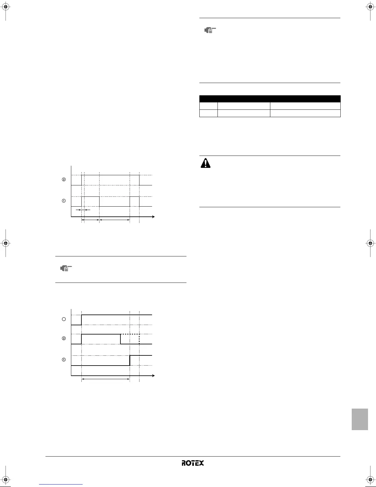 Page #151 background image