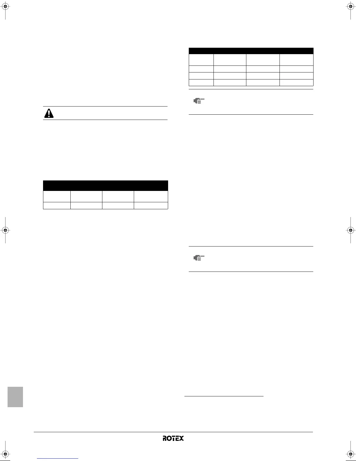 Page #152 background image