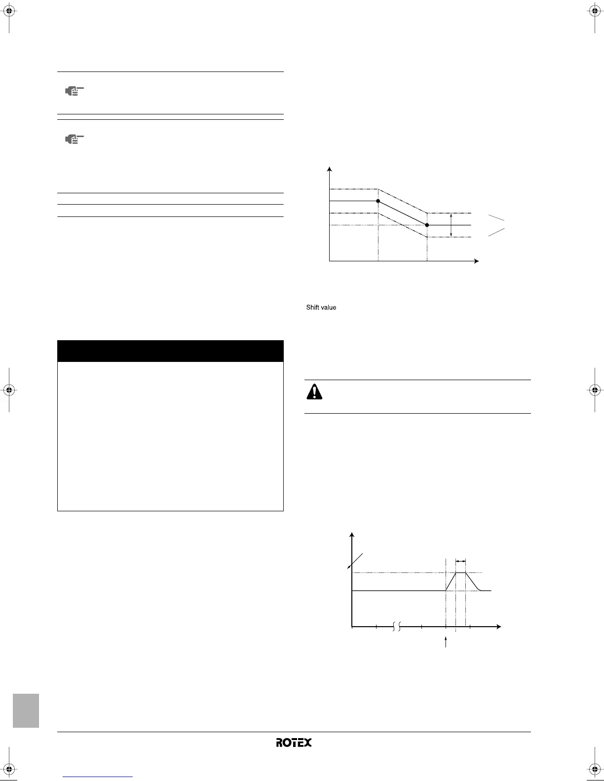 Page #166 background image