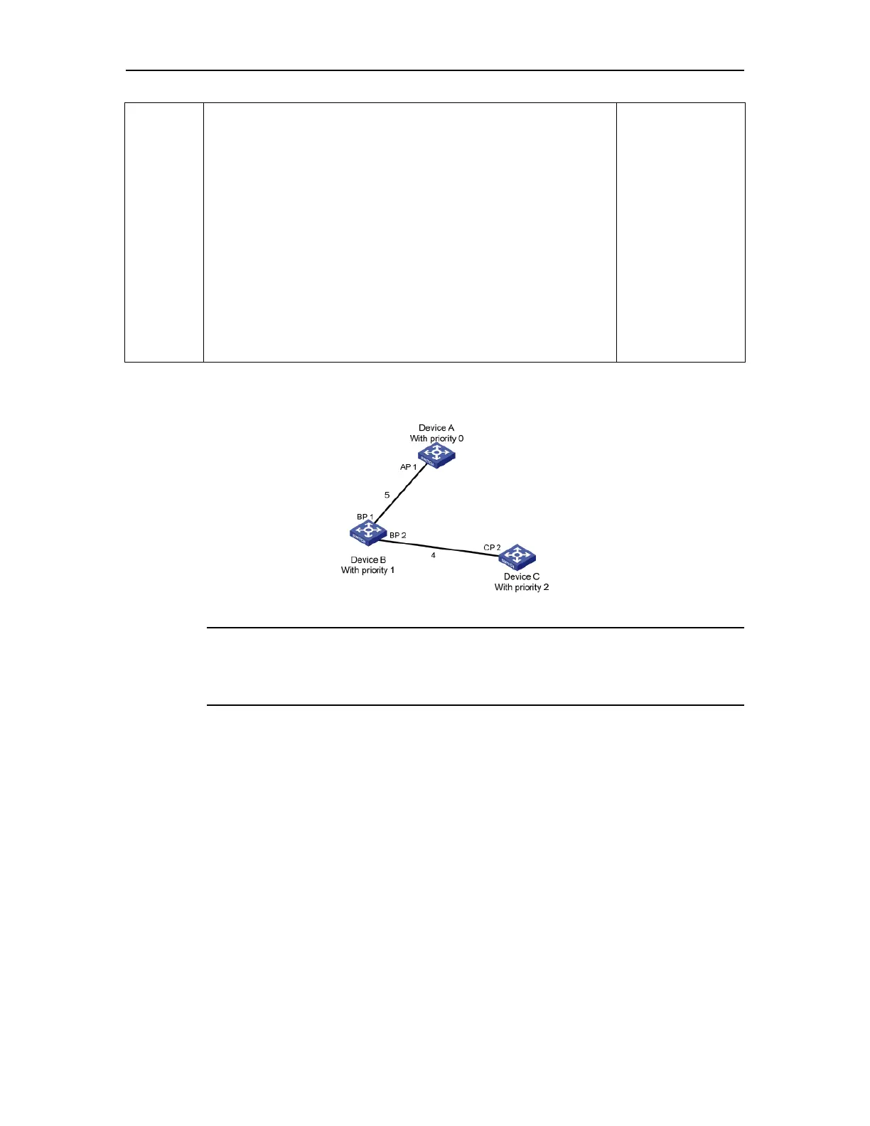 Page #147 background image