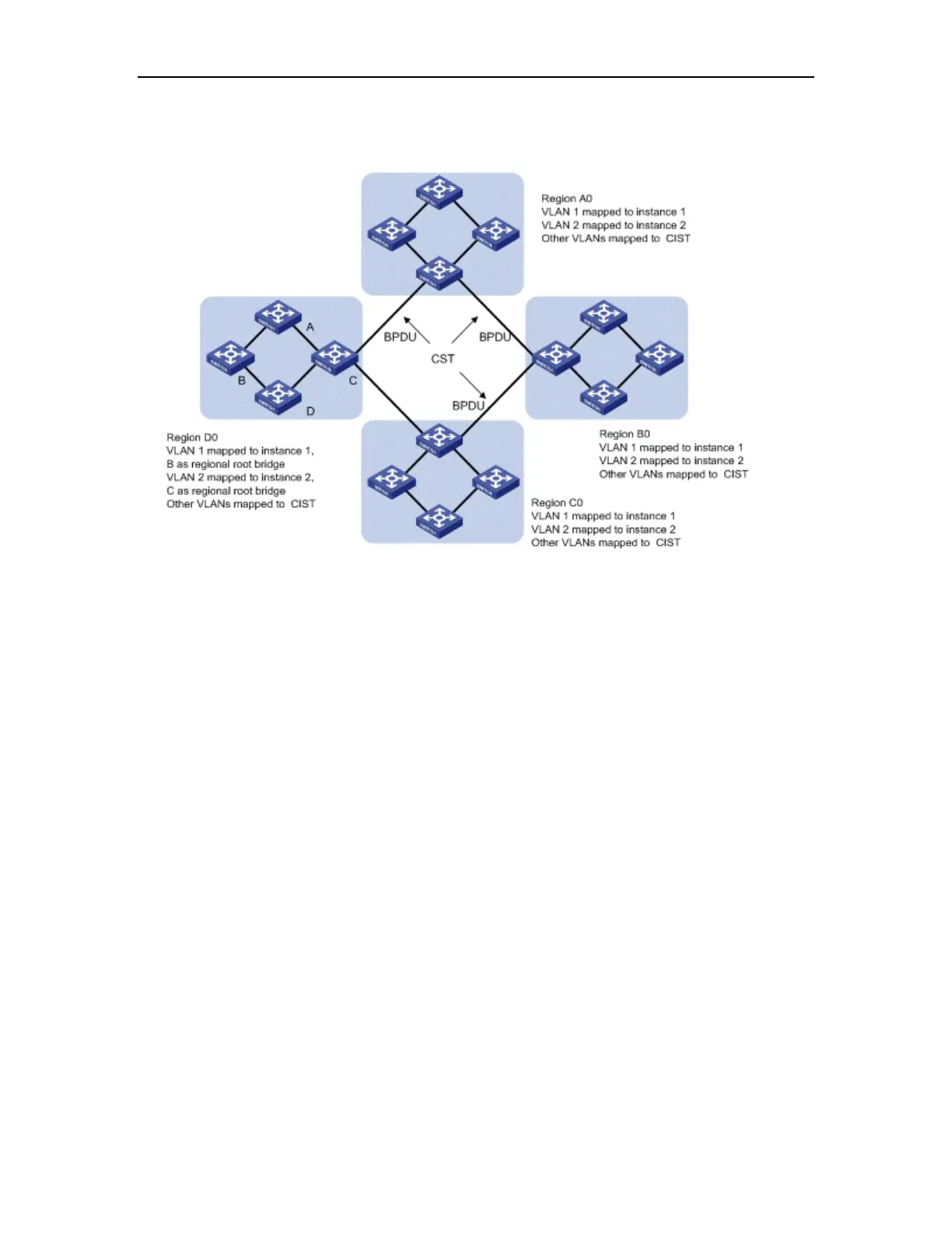 Page #170 background image