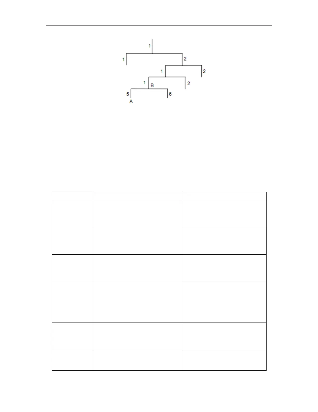 Page #213 background image