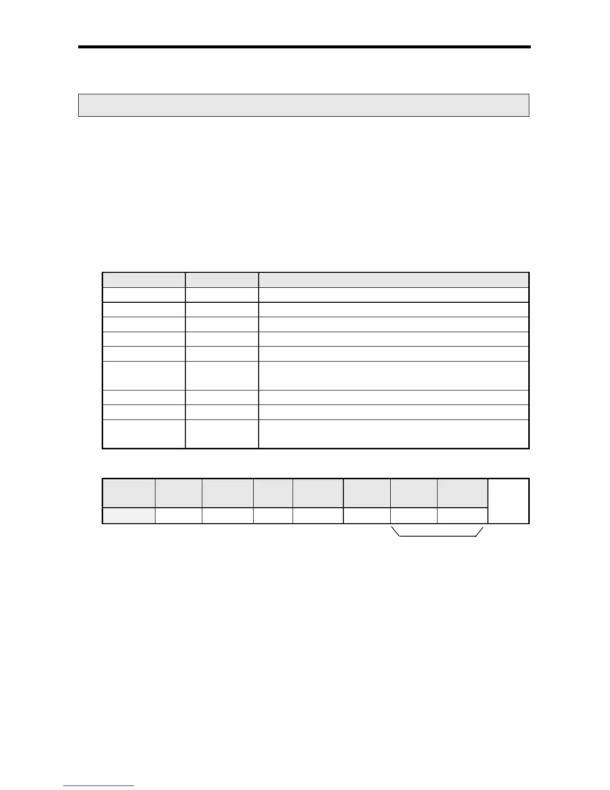 Page #145 background image