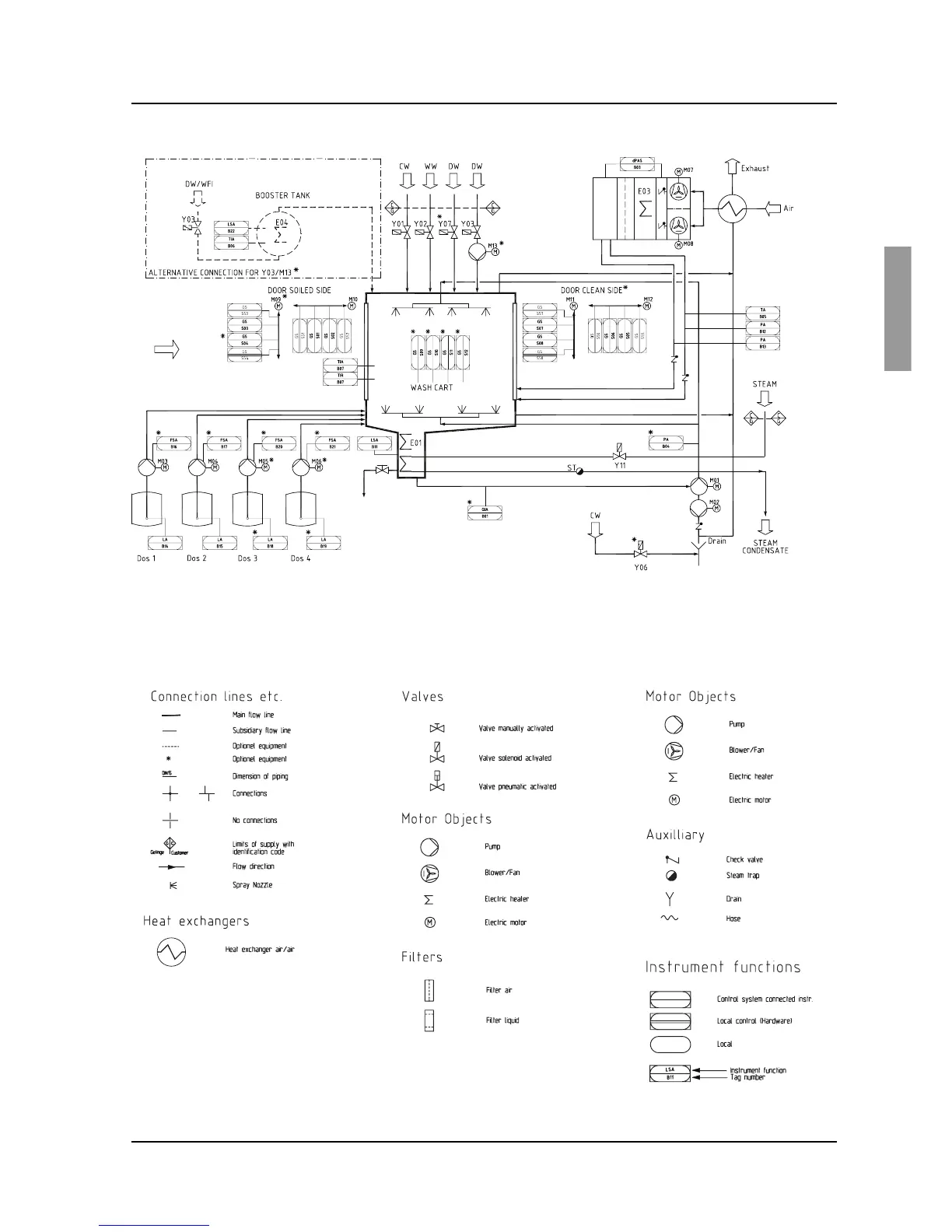 Page #17 background image