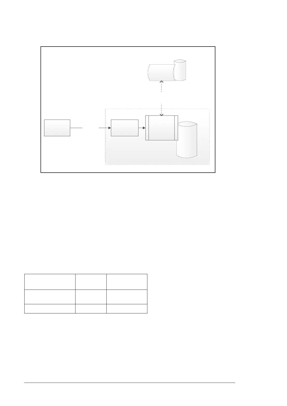 Page #162 background image