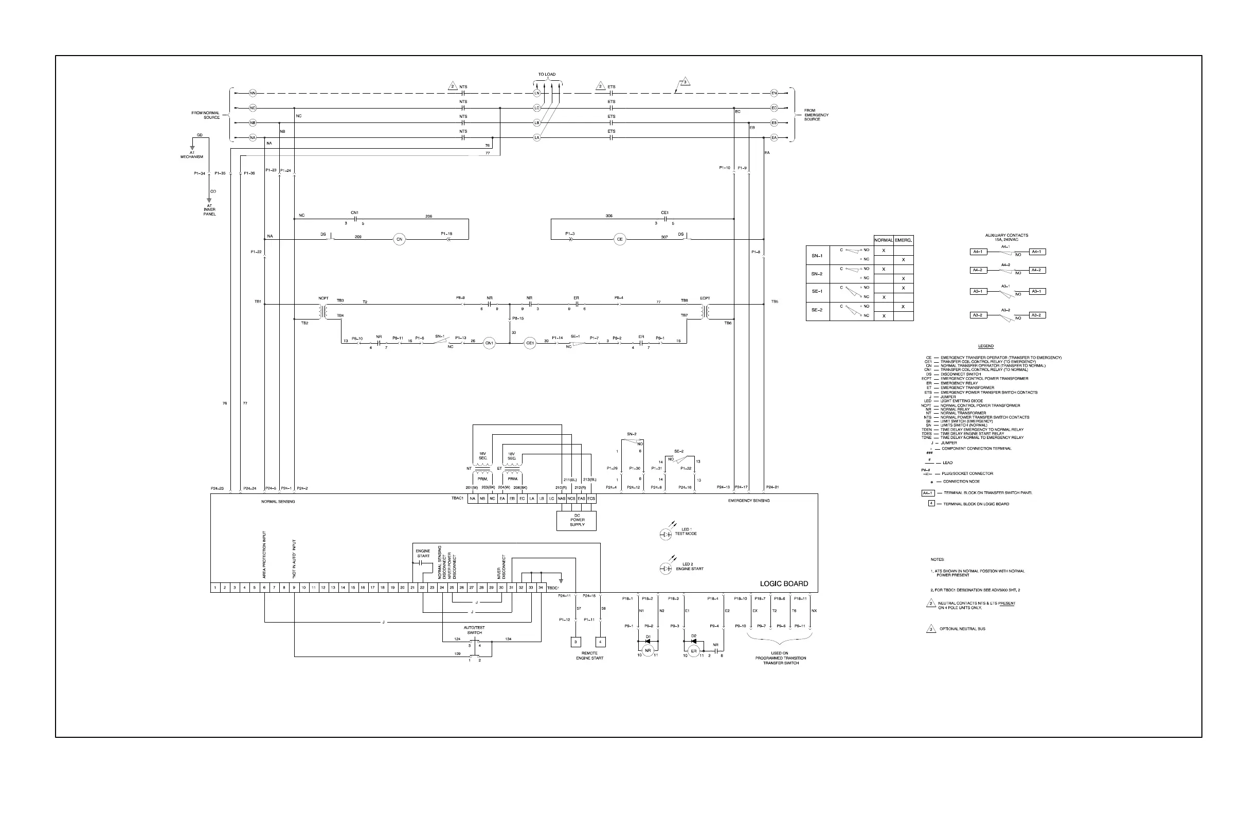 Page #54 background image