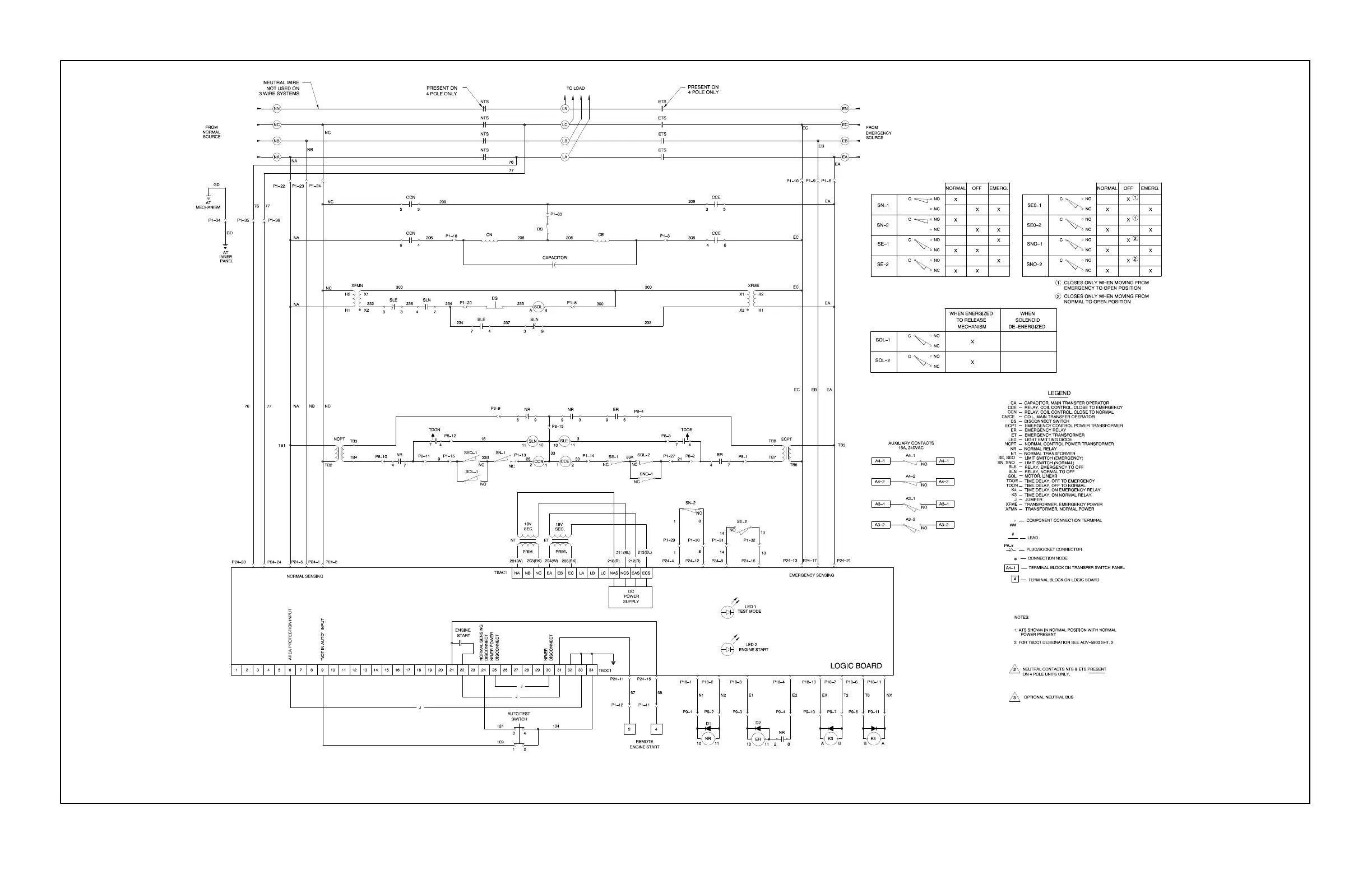 Page #60 background image