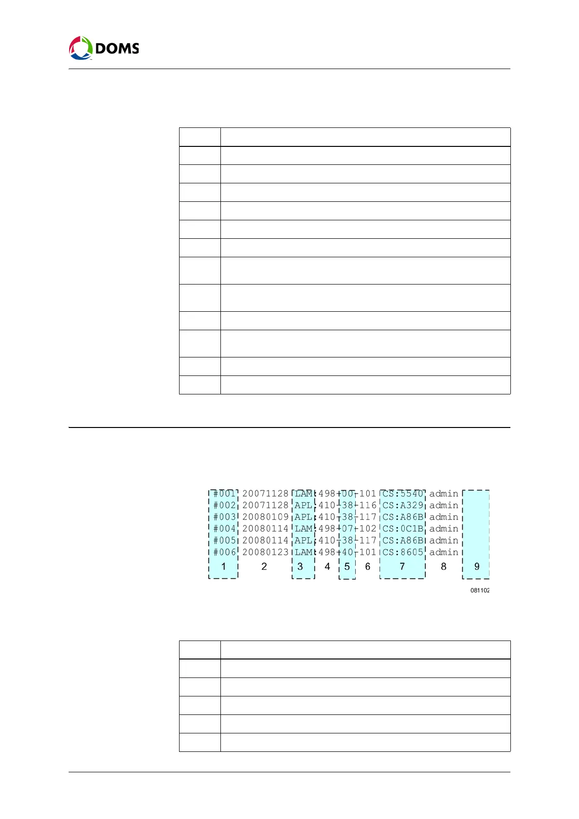 Page #120 background image