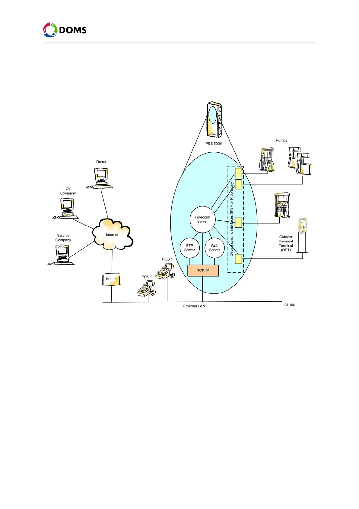 Page #9 background image