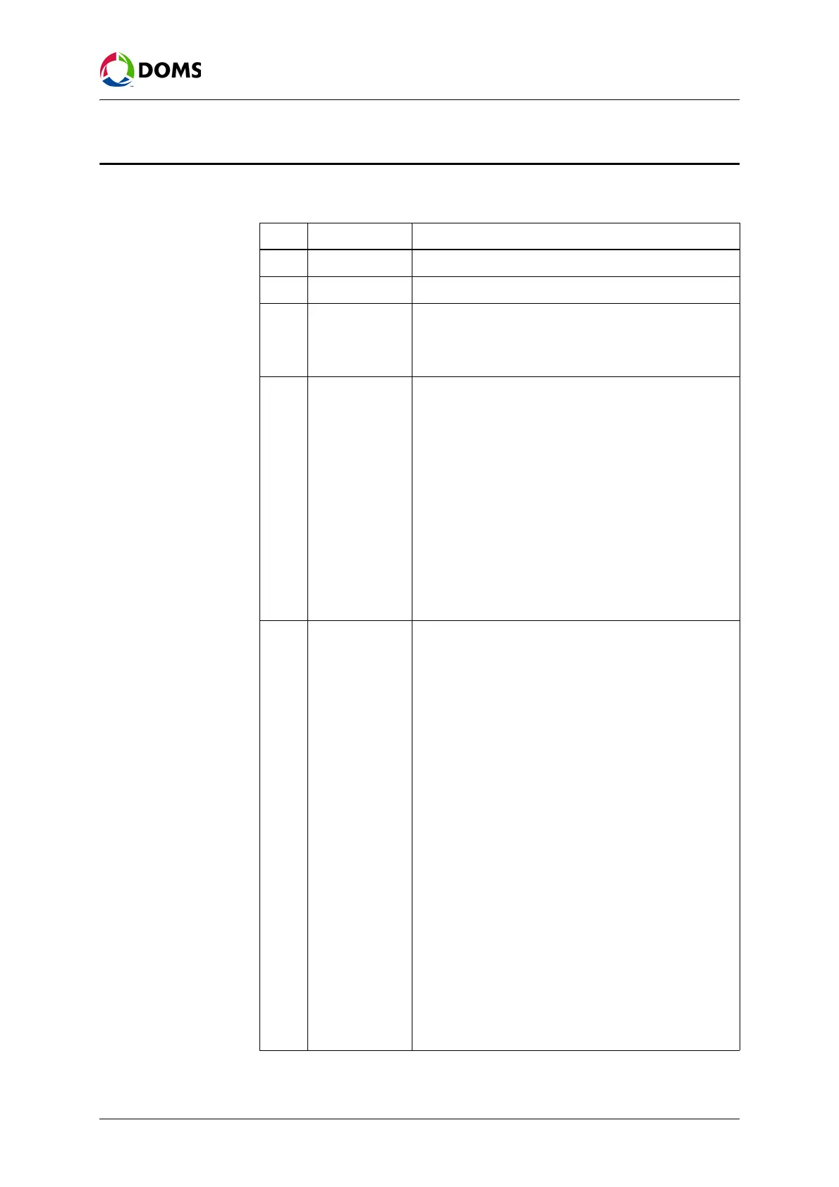 Page #145 background image