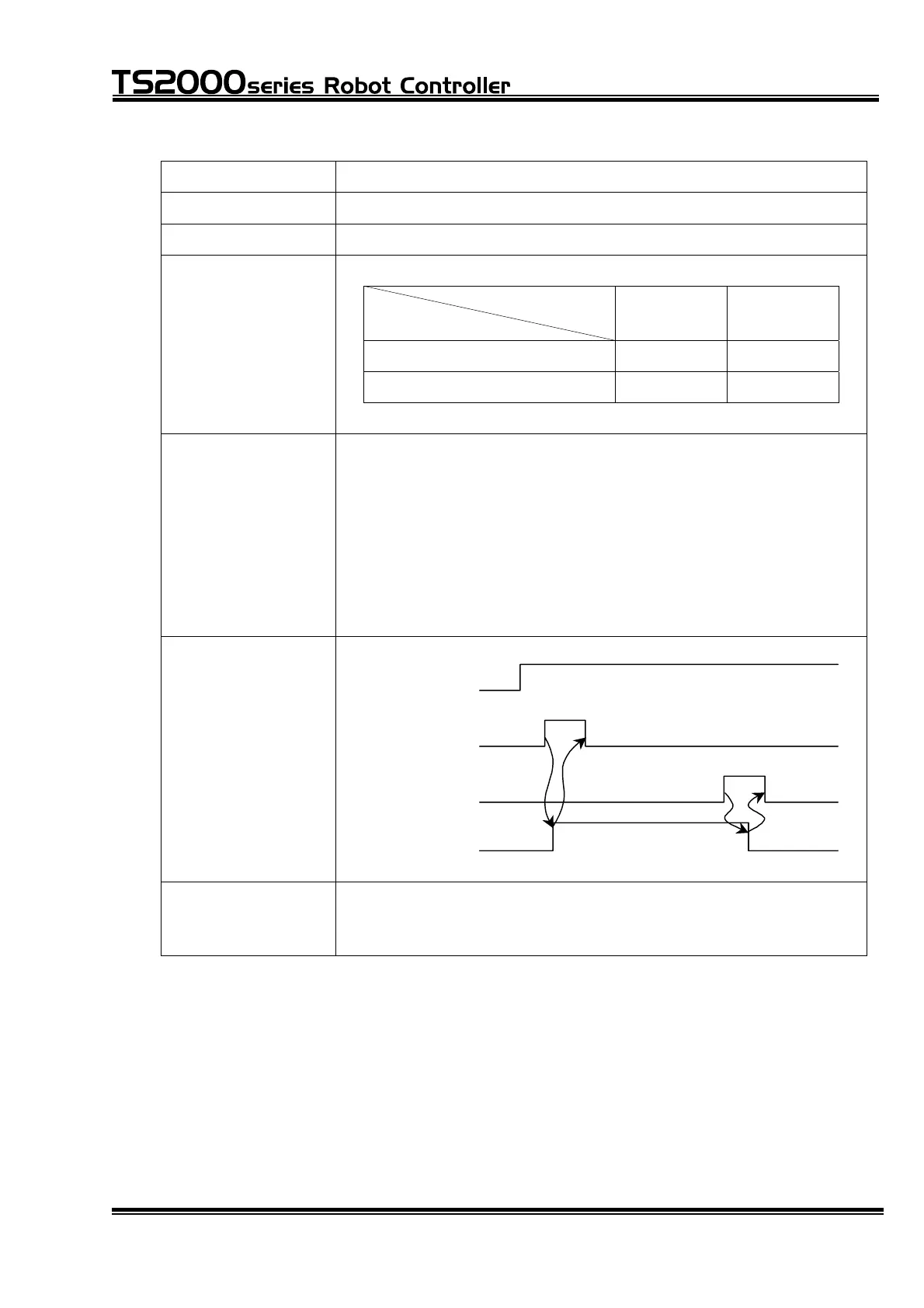 Page #74 background image