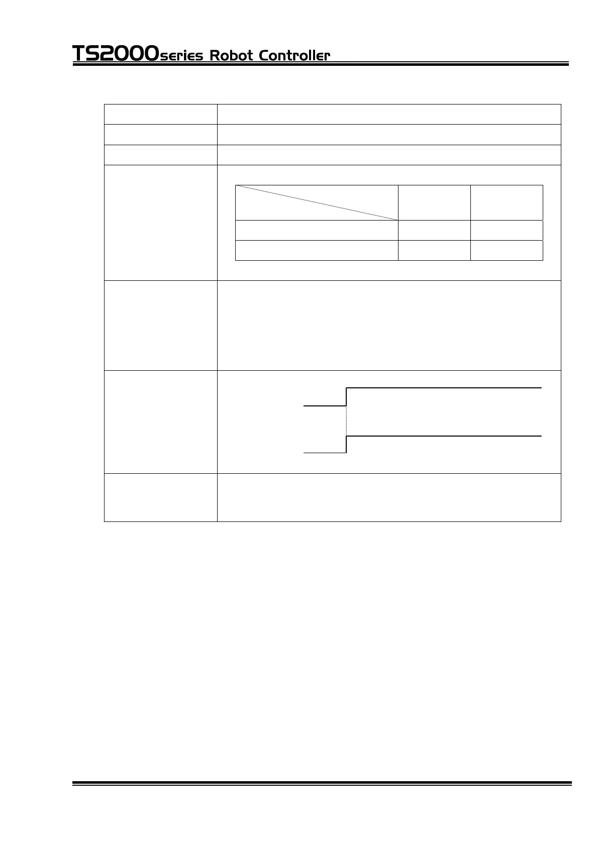 Page #77 background image