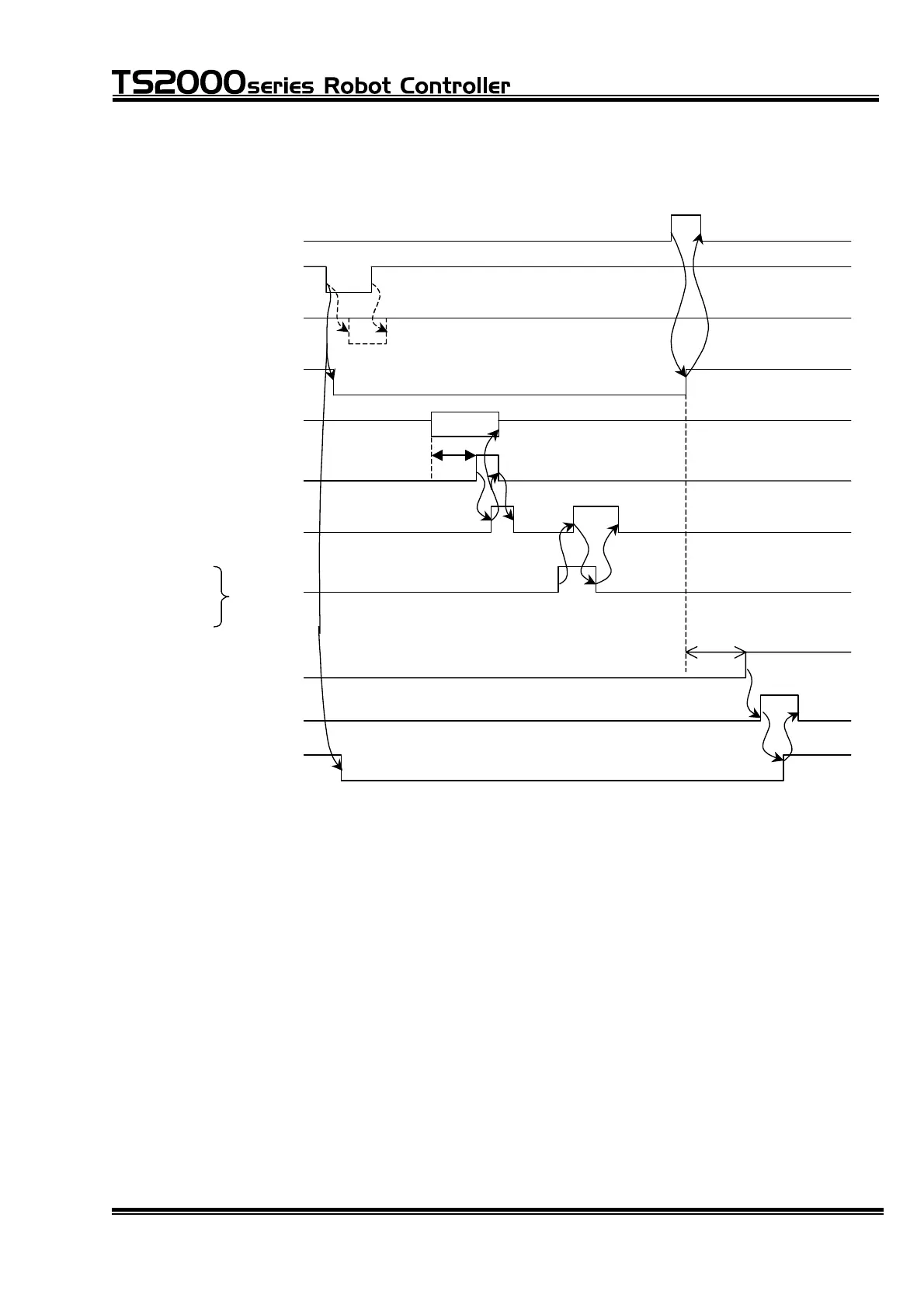 Page #85 background image