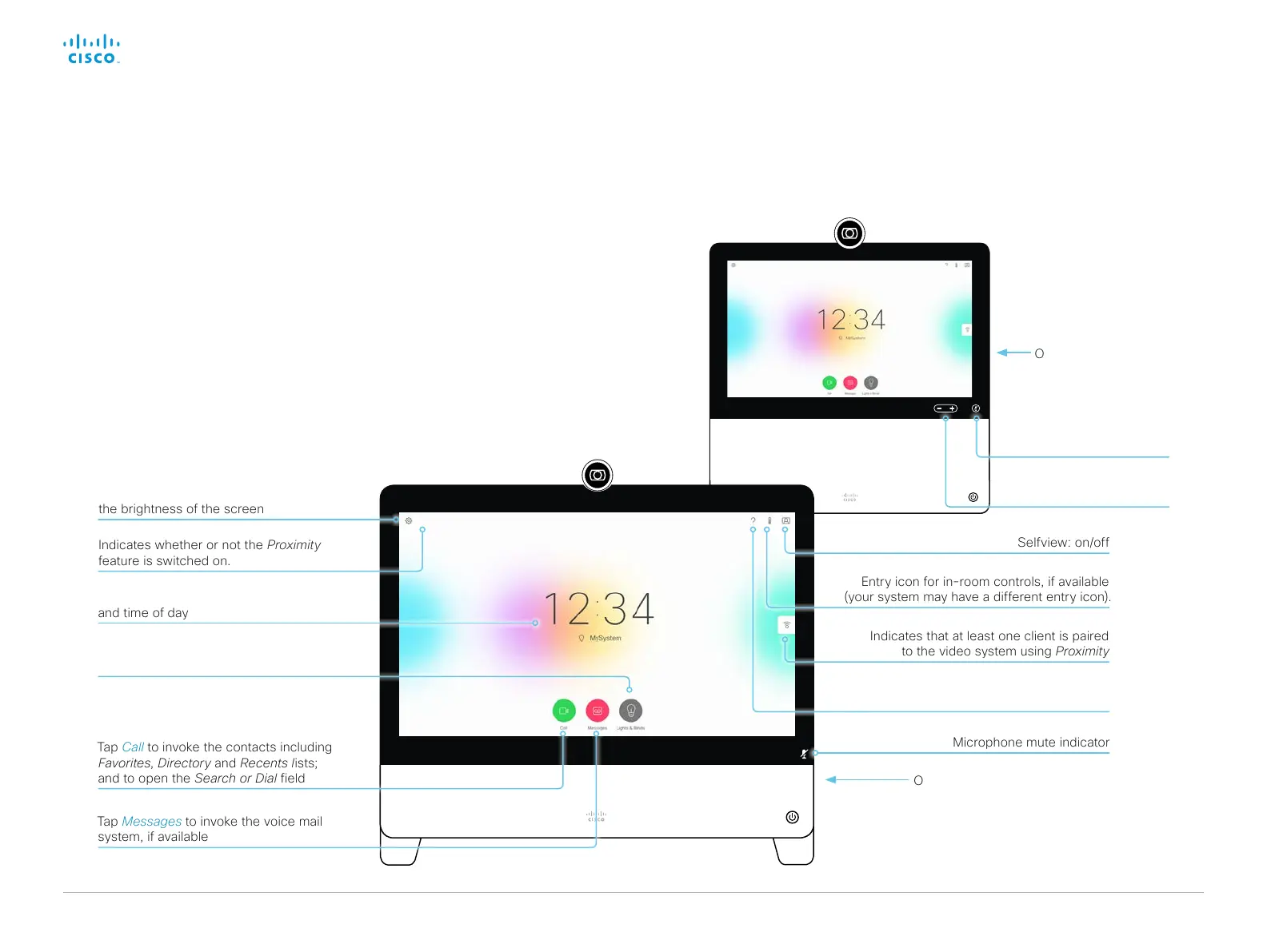 Page #132 background image
