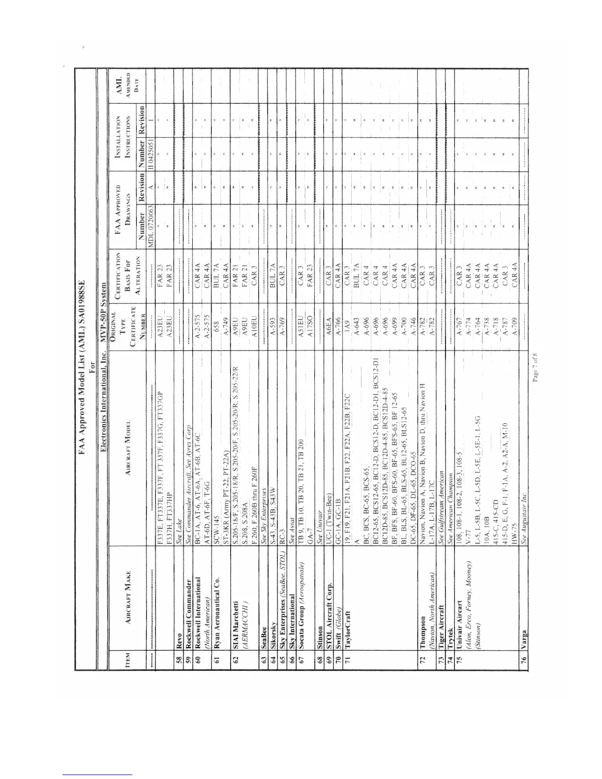Page #91 background image