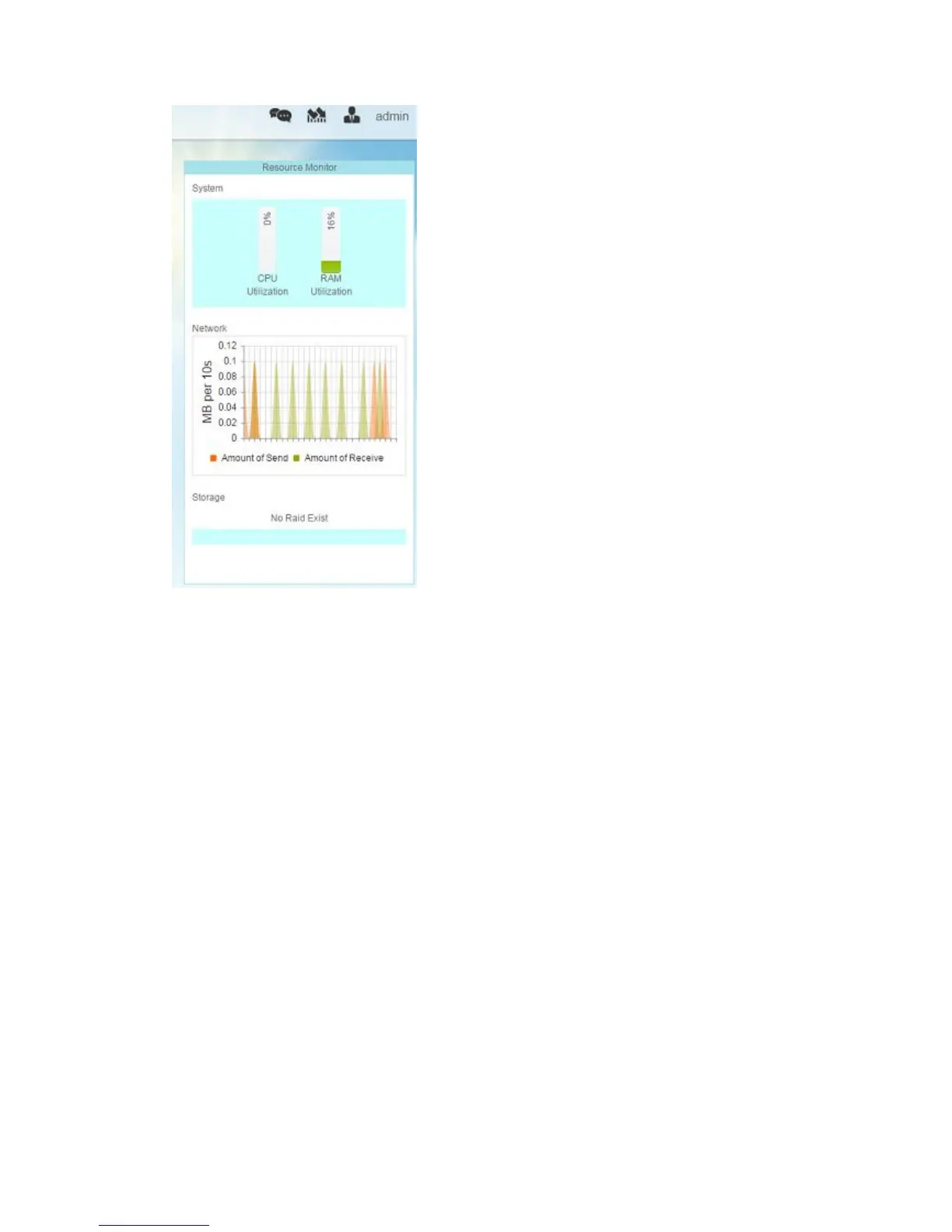 Page #155 background image