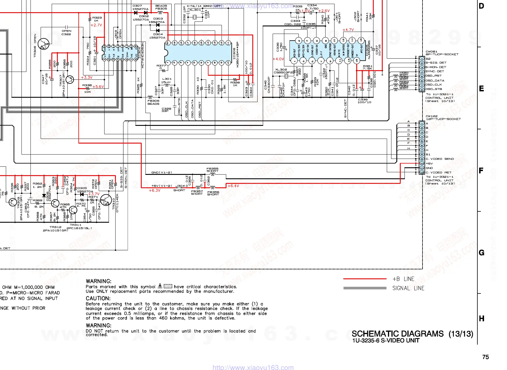Page #127 background image