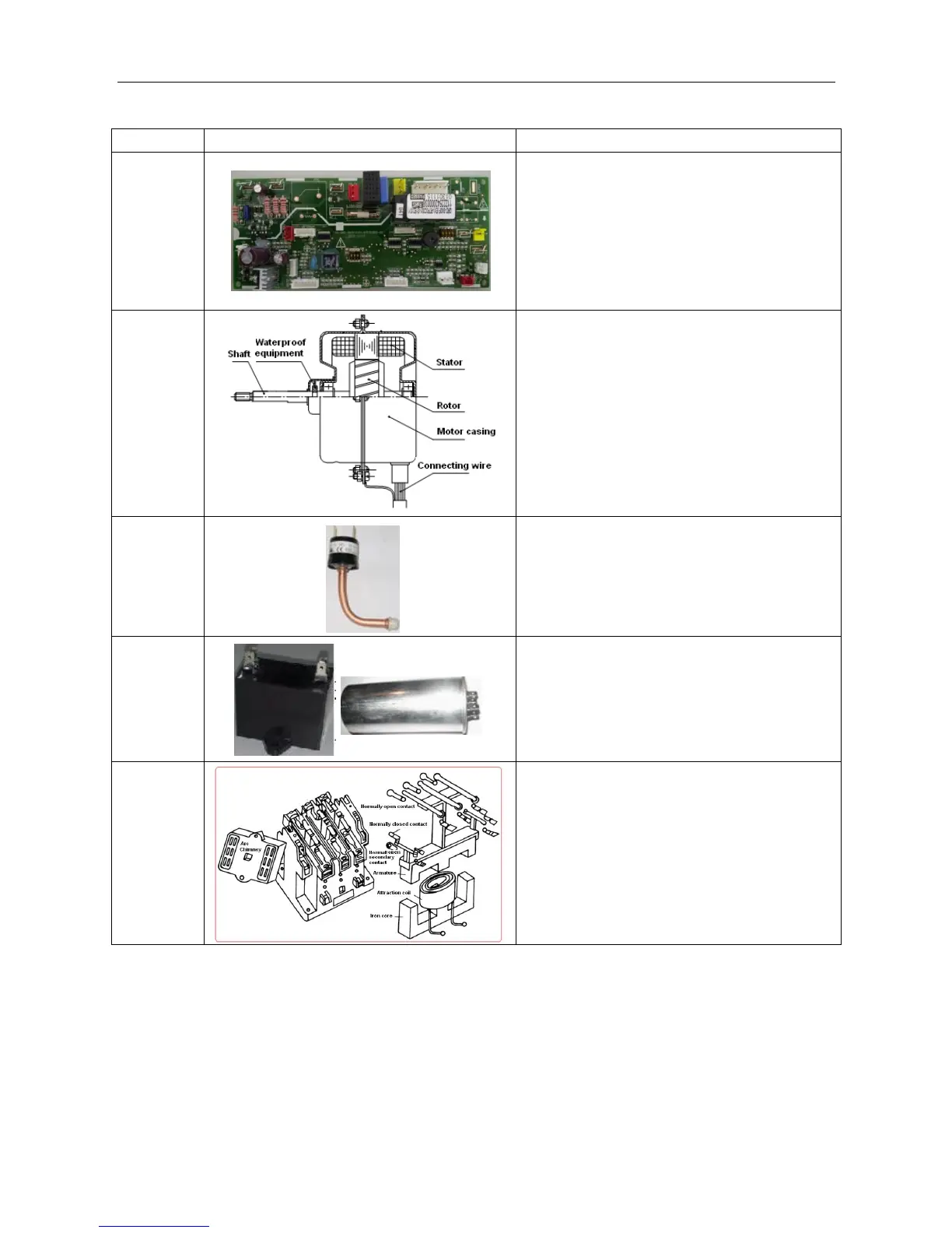Page #120 background image
