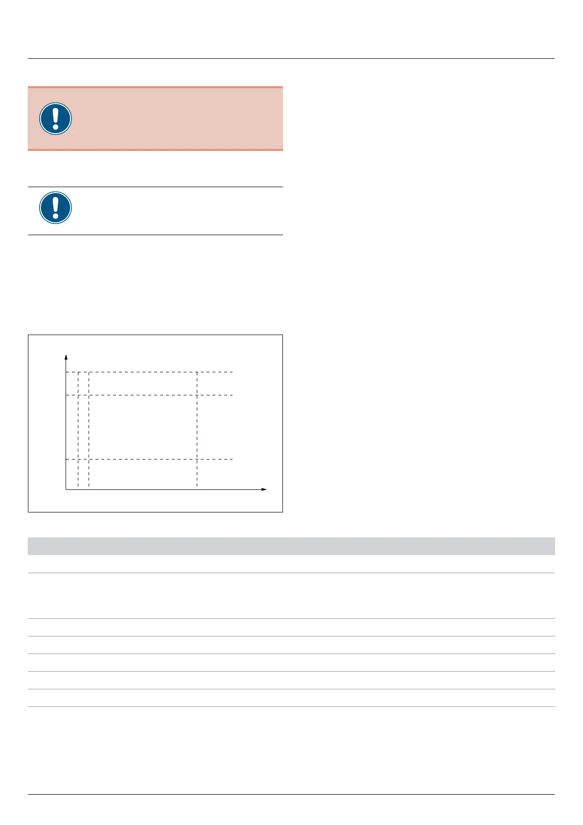 Page #122 background image