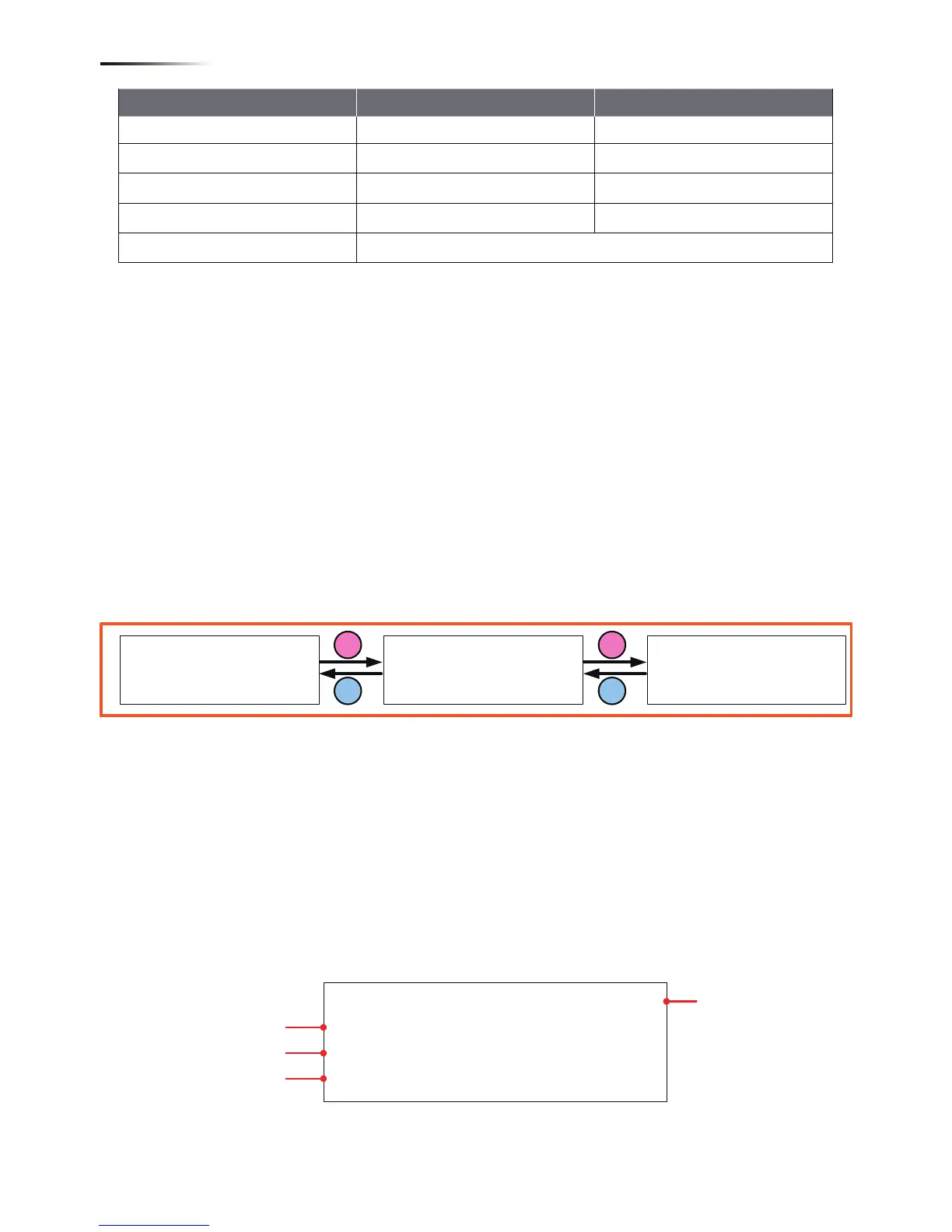 Page #116 background image
