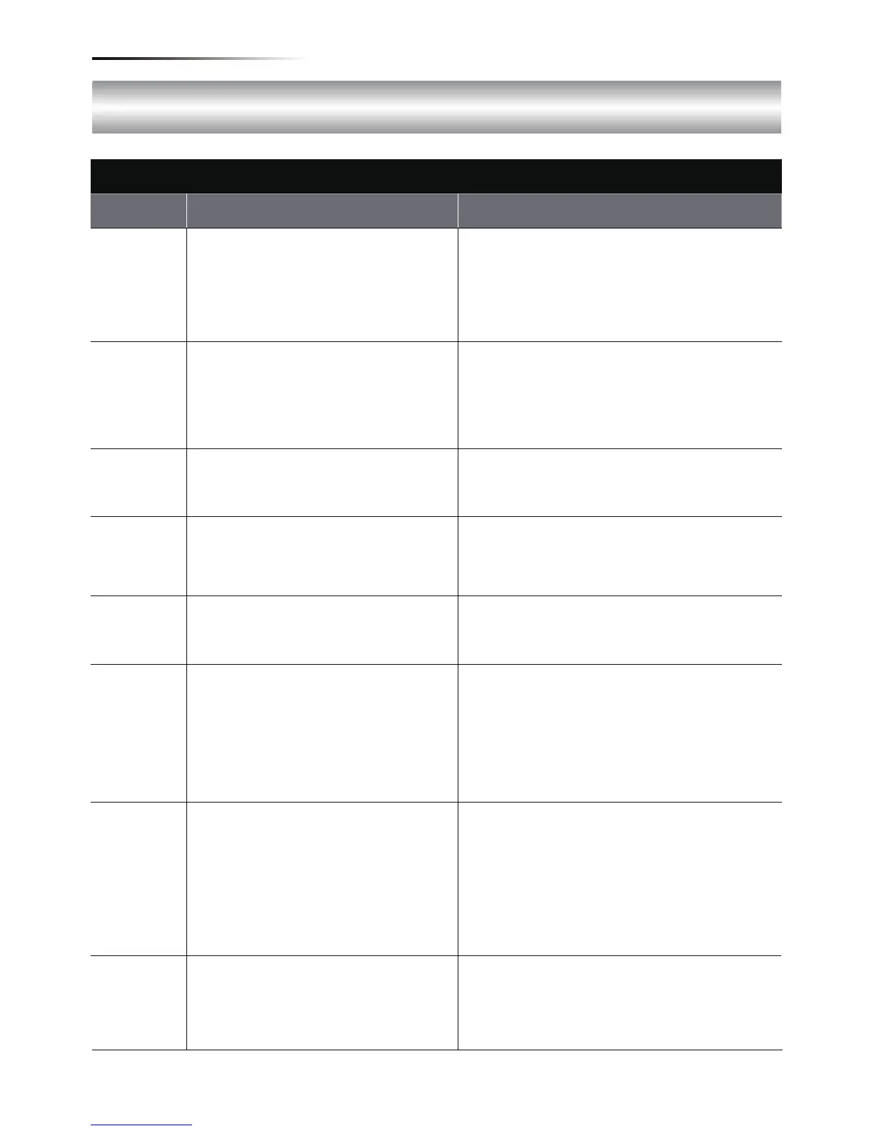 Page #136 background image