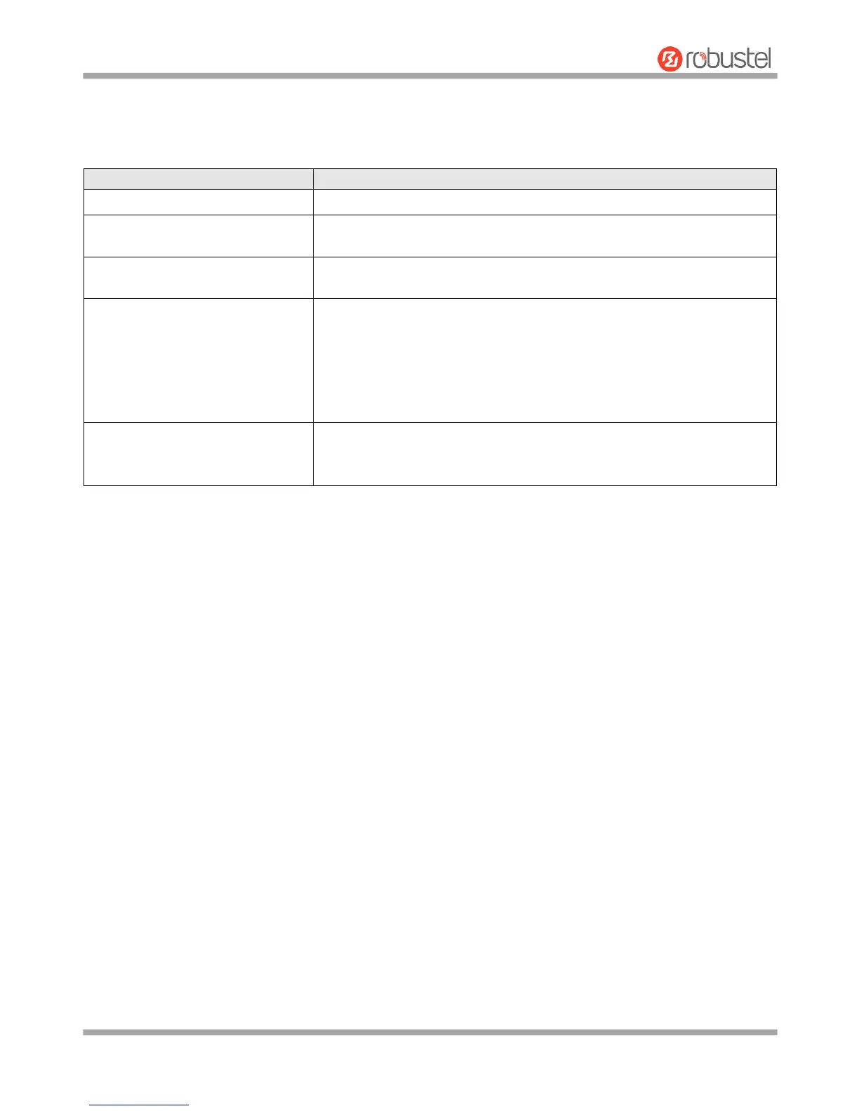 Page #128 background image