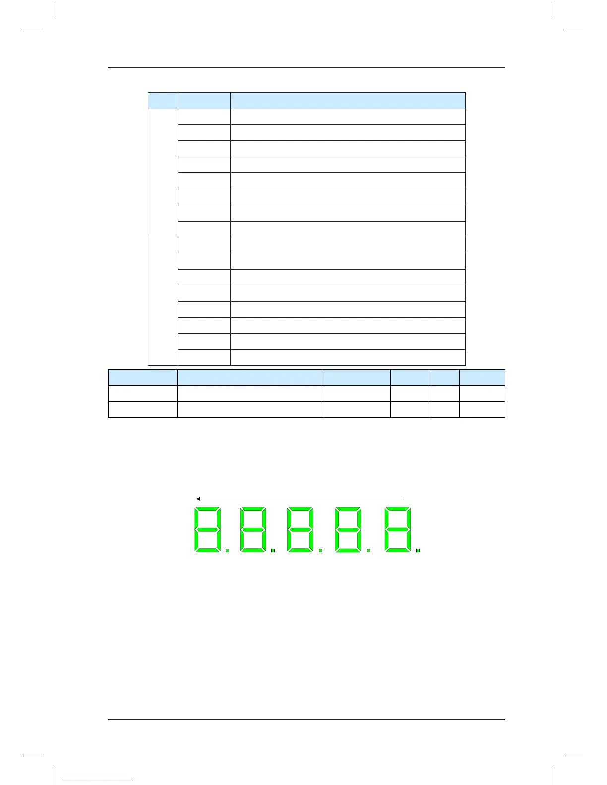 Page #129 background image