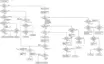 Preview: Schematic Diagrams