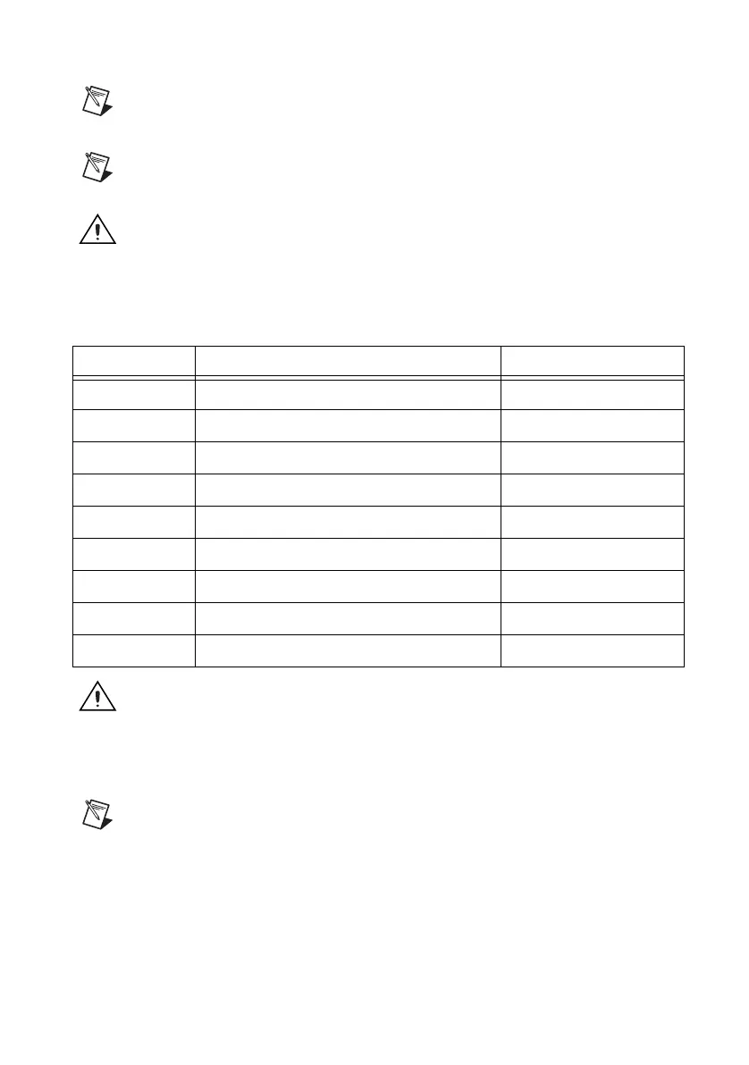 Page #72 background image