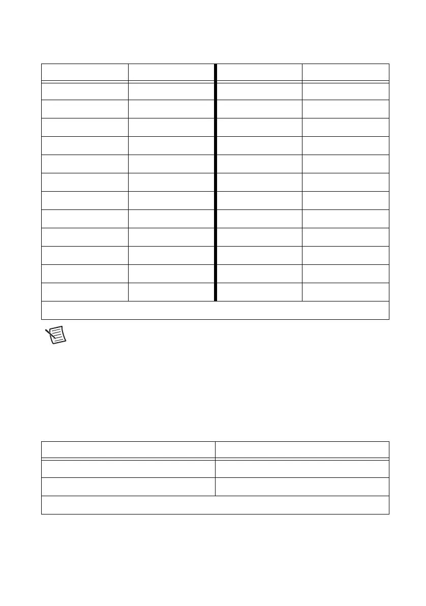 Page #76 background image