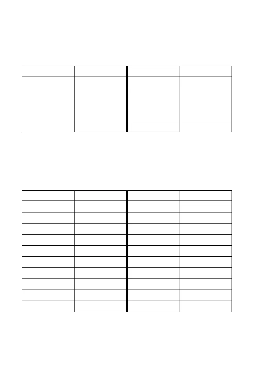 Page #79 background image