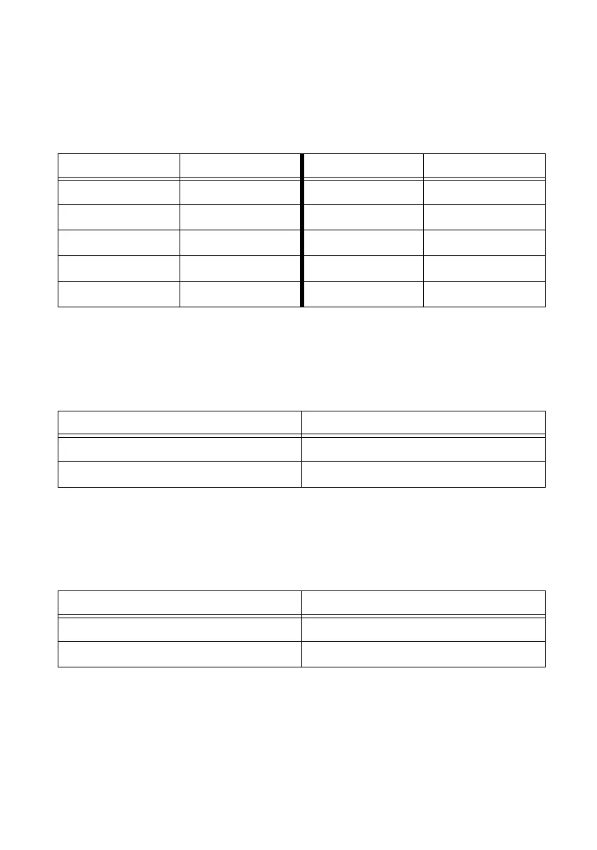 Page #80 background image