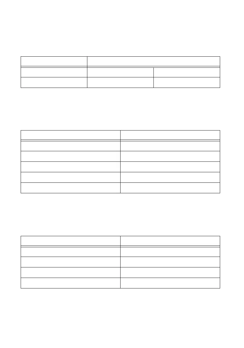 Page #81 background image