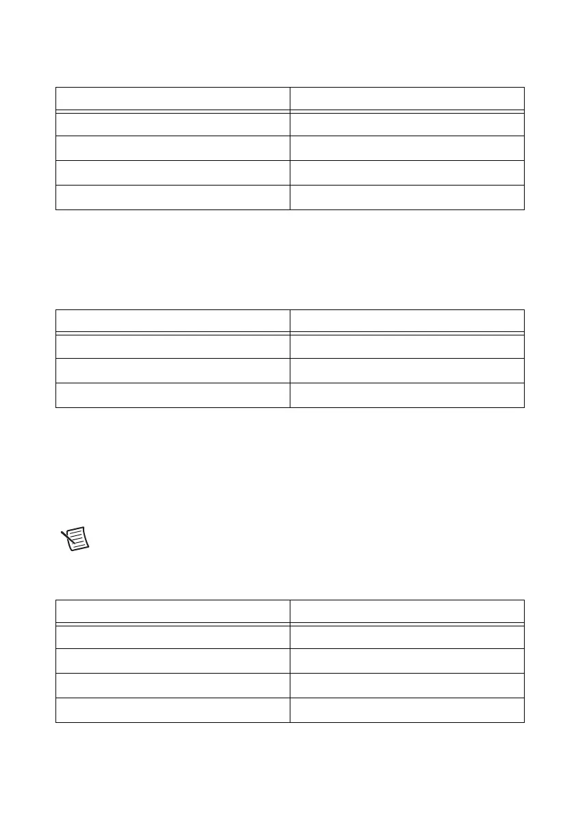 Page #82 background image