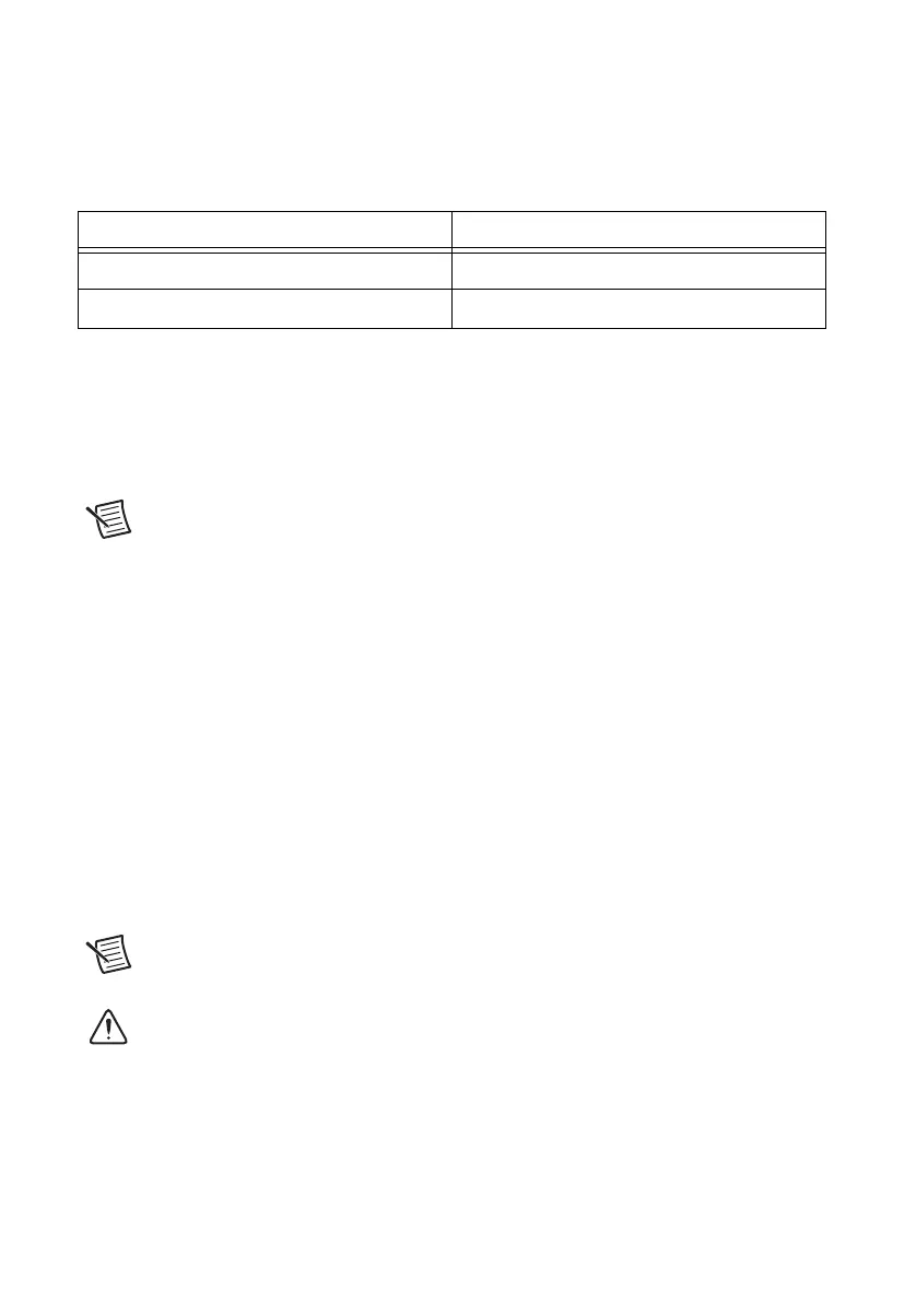 Page #85 background image