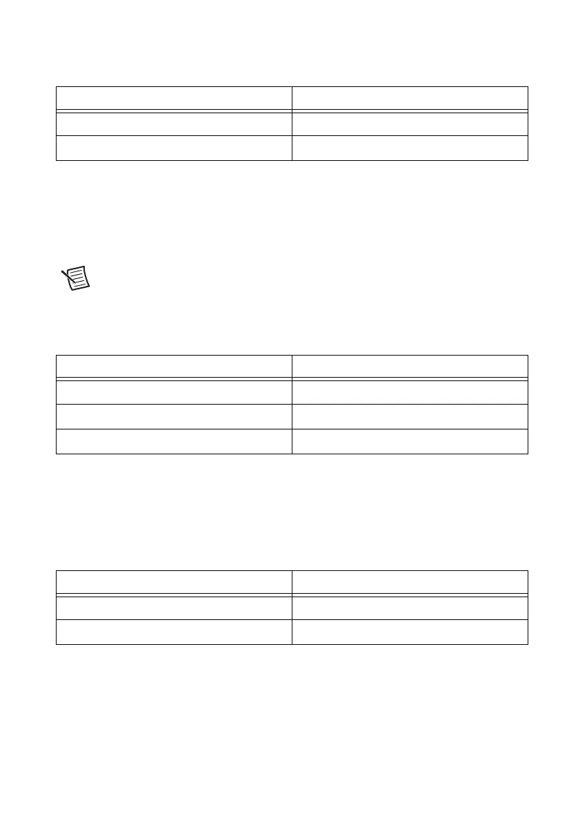 Page #86 background image