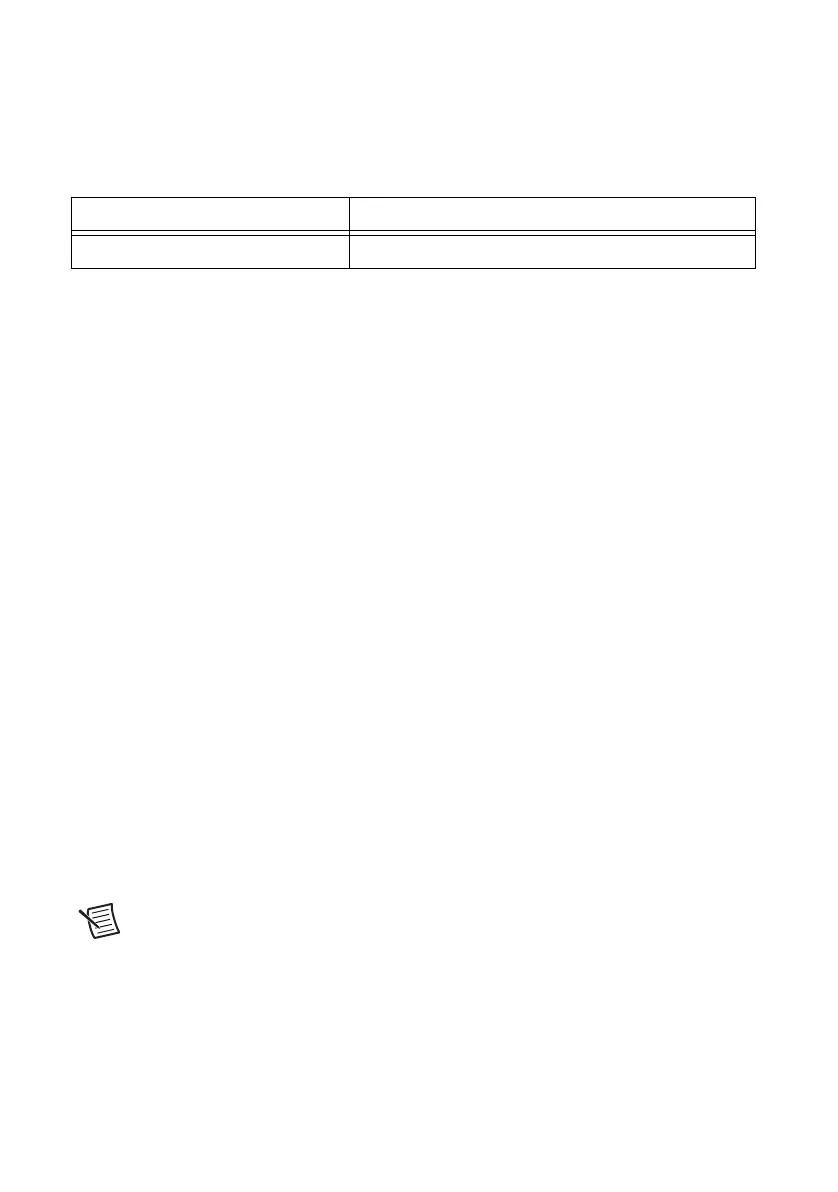 Page #95 background image