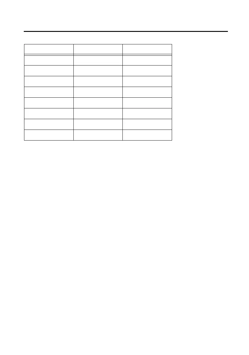 Page #104 background image